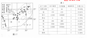 1459596124258089.png 2016南通二模地理答案南通市2016届高三第二次调研测试地理试题答案