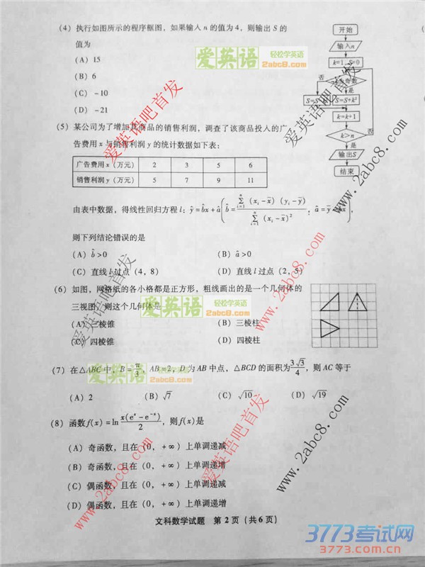 2016ʡʼѧ2016긣ʡͨбҵĿѧ
