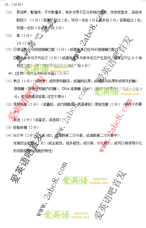 20164¸ʡʼ۴2016긣ʡͨбҵۺ