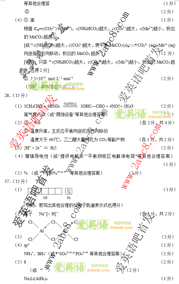 20164¸ʡʼ۴2016긣ʡͨбҵۺ
