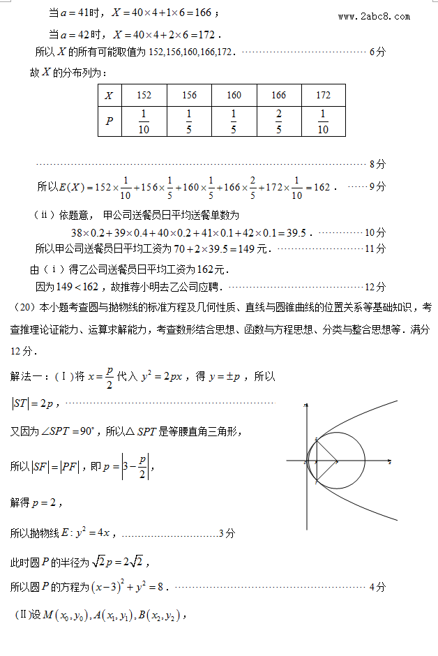 2016ʡʡʼѧ2016긣ʡͨбҵѧ