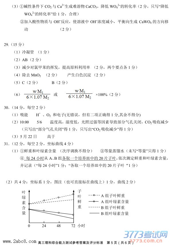 2016ݶģ۴2016иڶӦԲ