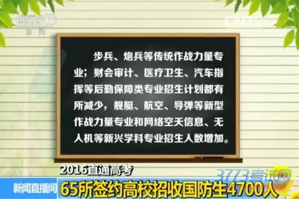 报考国防生请注意!今年65所签约高校招4700人 有新变化 报考国防生请注意!今年65所签约高校招4700人 有新变化