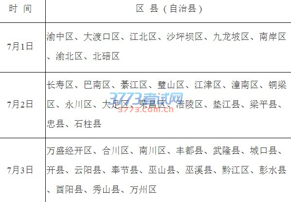 一、网上咨询活动