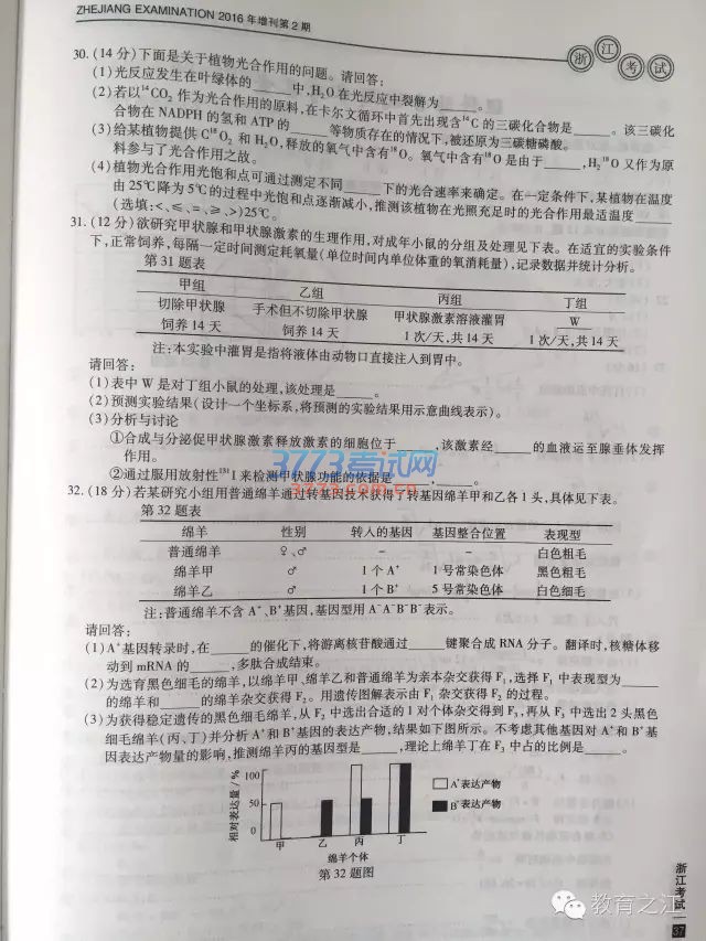 2016㽭߿⼰𰸷
