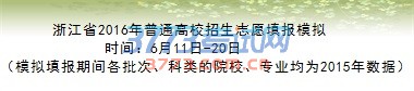 特别提醒: