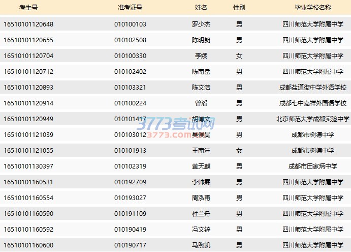 2016年普通高考军校招生及国防生体检面试名单查询