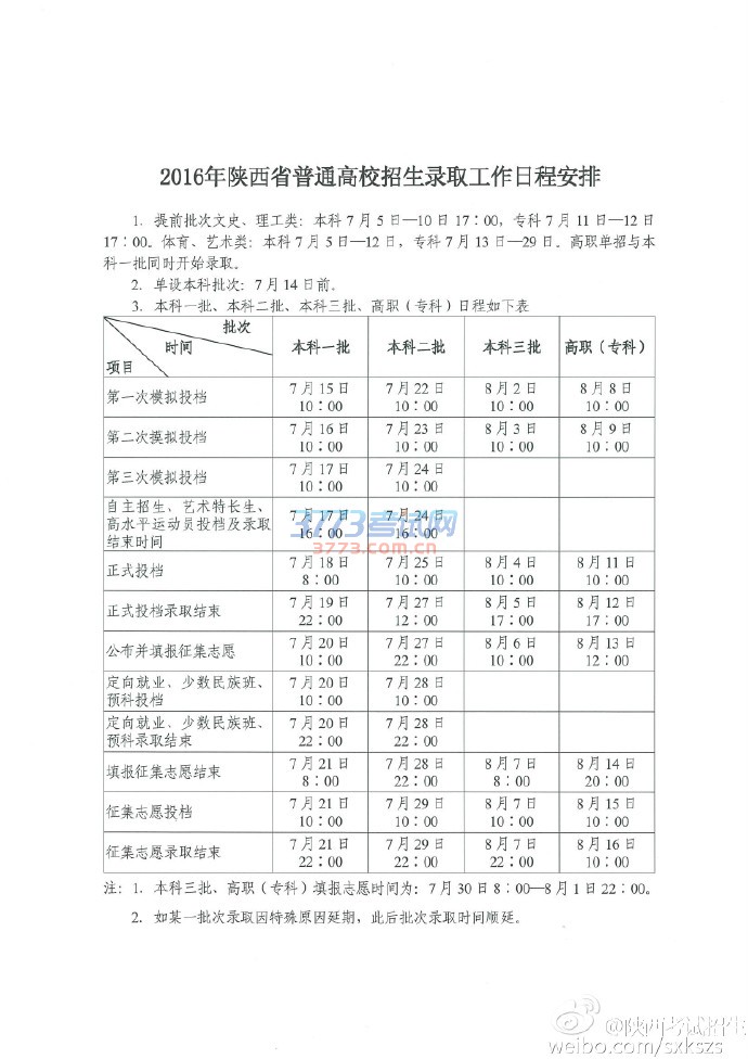 2016ʡͨУ¼ȡճ̰