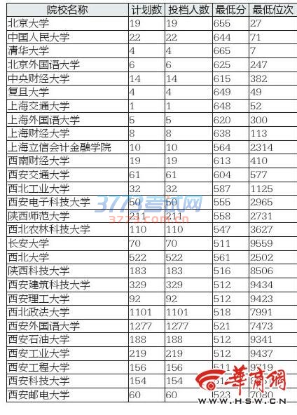 点击图片进入下一页 4fcp64zb.jpg