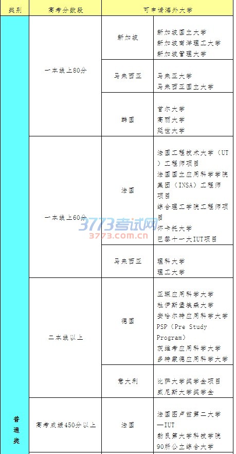 宁夏教育国际交流协会