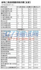点击图片进入下一页 \
