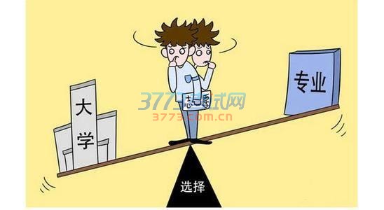 本科二批正式投档 6所院校平行志愿线上“零”报考