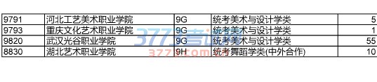 2016ǰְר־ԸԺУƻ
