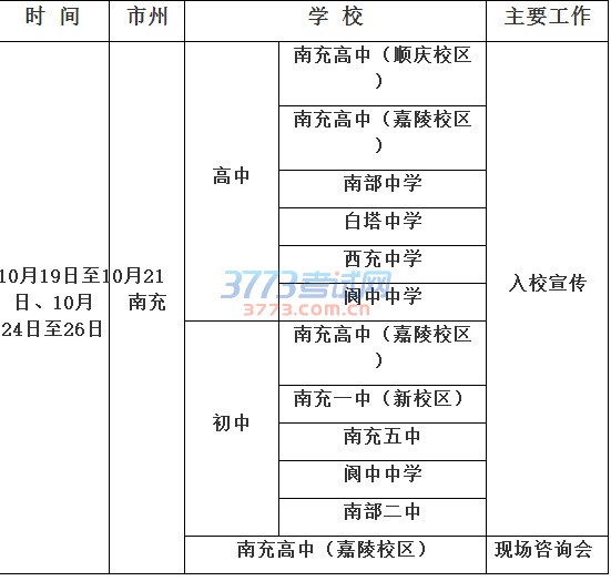 南充市大学中专招生委员会办公室