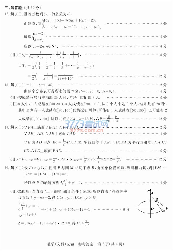 ͨ20169¸ѧĿѧ⼰