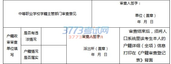 [˵] عڶͨ߿еְҵѧУ鹤УӦϸ鿼Ϣ뻧ϵǼϢǷһ£;ת뻧ڣӦϸ˶תʱǷʵ粻ʵǩ£ءݡ