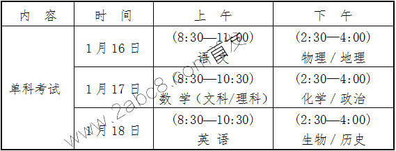 2017年福建省普通高中毕业班质量检查(单科