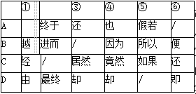 1476454891213319.png 洛阳市2016-2017学年高三年级期中考试语文试卷参考答案