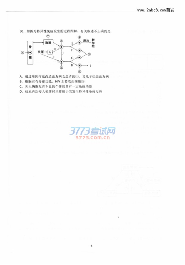 1476677330809498.jpg 2016-2017学年第一学期葫芦岛市普通高中联合体第一次考试高二生物试题及答案
