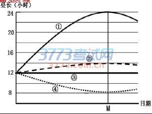 1476766633617597.jpg 2017届开封市高三定位质量检测模拟考试地理试题及答案