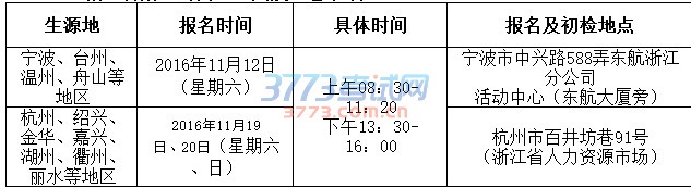 中国东方航空股份有限公司招收高中飞行学员简章