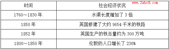 1477453319457269.png 2017长春高三一模历史答案长春市普通高中2017届高三质量监测一历史试题卷