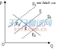 1477473674303319.jpg 荆荆襄宜四地七校考试联盟2017届高三第一次联考政治试题