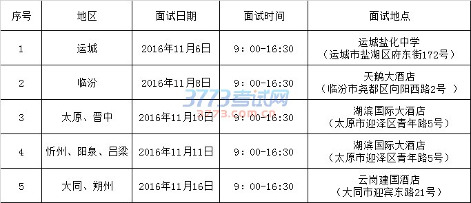国航股份2017年高中生招飞简章(山西省)