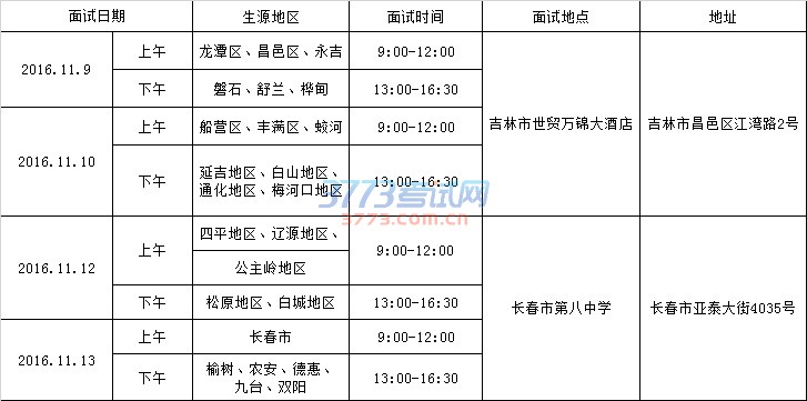 国航股份2017年高中生招飞简章(吉林省)
