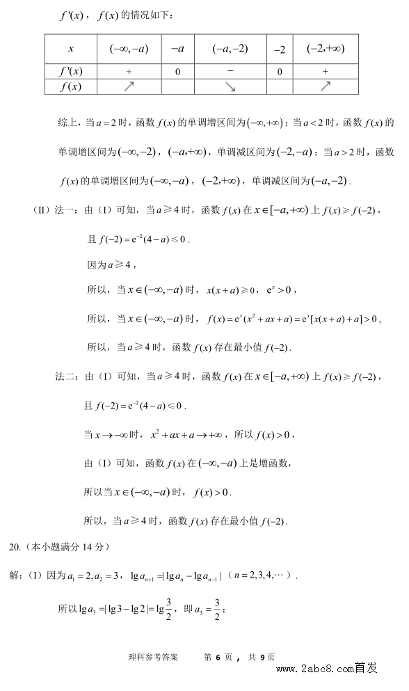 201611±к꼶һѧϰѧ⼰