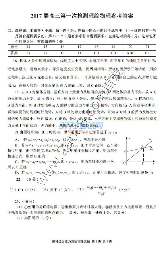 1478513374780850.jpg 2017肇庆一模理综答案肇庆市2017届高中毕业班第一次统一检测理综试题