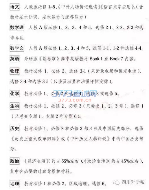 今年成都市一诊考试时间为2016年12月26日、27日。也就意味着高考的第一战打响了!想知道多少分能上一本,多少分能上二本,小编来帮你掐指算一算!