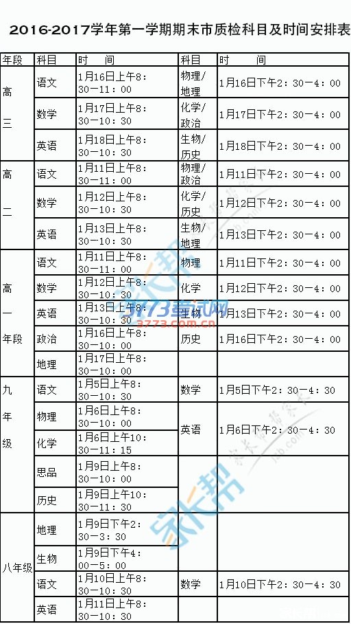 2016-2017ĩʼ쿼ʱ䶨ˣ []