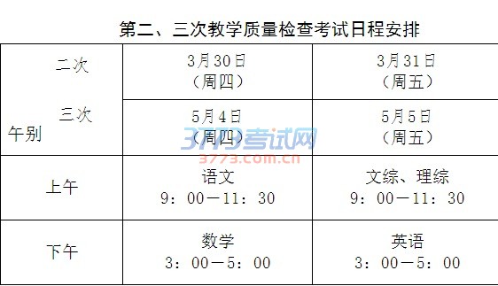ڽ2017νѧ鿼Ե֪ͨ		