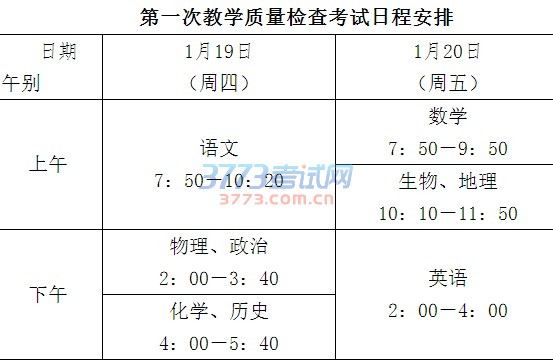 ڽ2017νѧ鿼Ե֪ͨ		