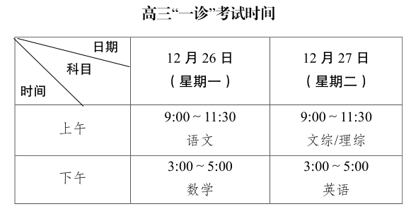 1481192762315238.png 2017成都高三一诊答案汇总 2017年成都市一诊考试时间及范围