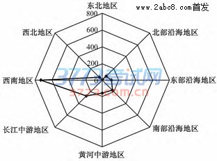 1483090911930453.jpg 2017开封一模地理答案 开封市2017届高三第一次模拟考试地理试题