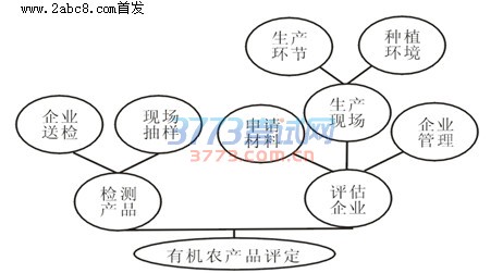 1482981738798440.jpg 2017届广州市普通高中毕业班模拟考试语文试题及答案2016.12