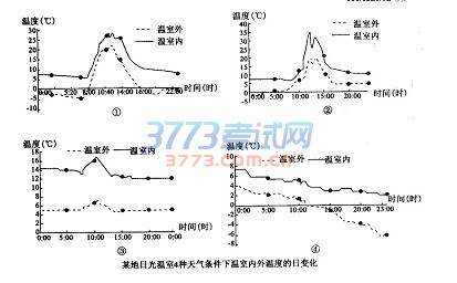 1482939086471598.jpg 2017衡水五调文综试题及答案衡水中学2016-2017学年上学期高三五调考试文科综合试卷