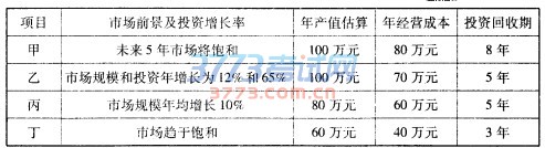 1482939102988820.jpg 2017衡水五调文综试题及答案衡水中学2016-2017学年上学期高三五调考试文科综合试卷