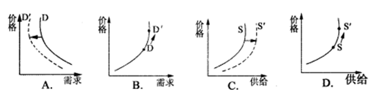1482939311370229.png 2017衡水五调文综试题及答案衡水中学2016-2017学年上学期高三五调考试文科综合试卷