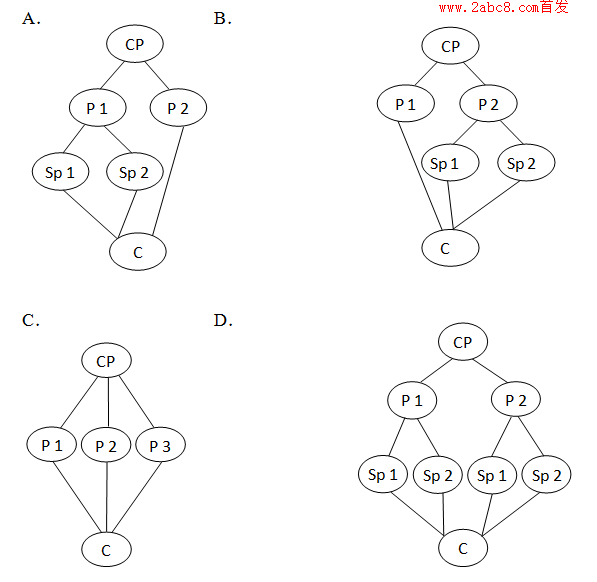 1484450160543649.png 北京市朝阳区2016-2017学年度第一学期期末统一考试高三英语试卷及答案