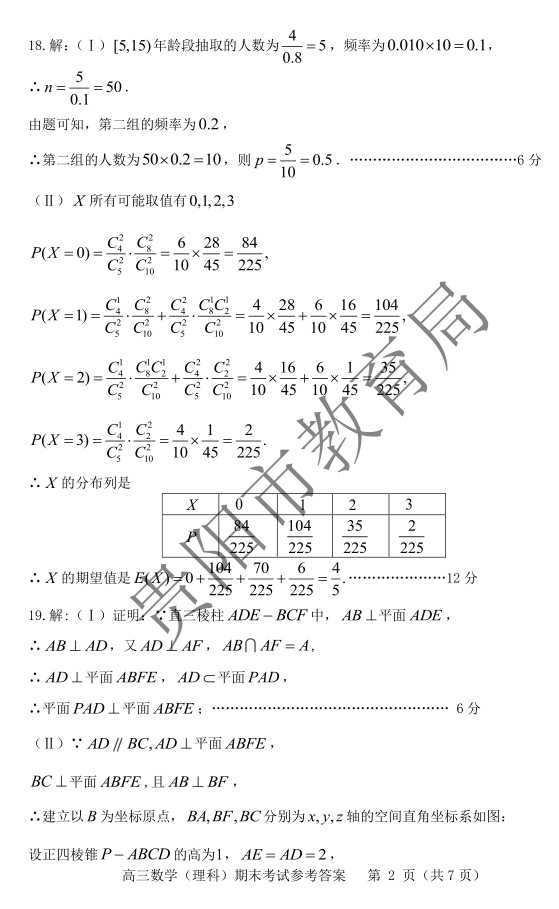 ͨ2017꼶һѧĩ⿼ѧԾ