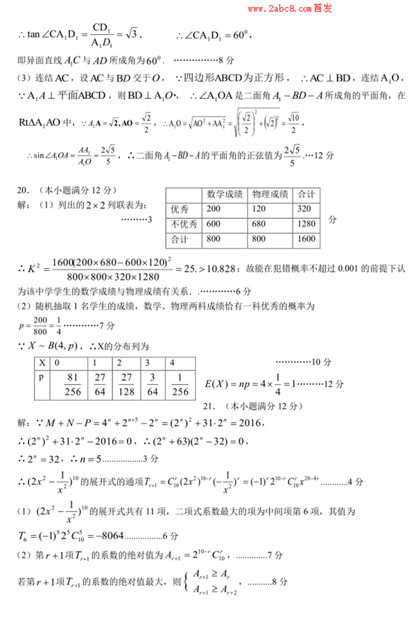 2016＾ʡصѧ߶ѧĩѧԾ