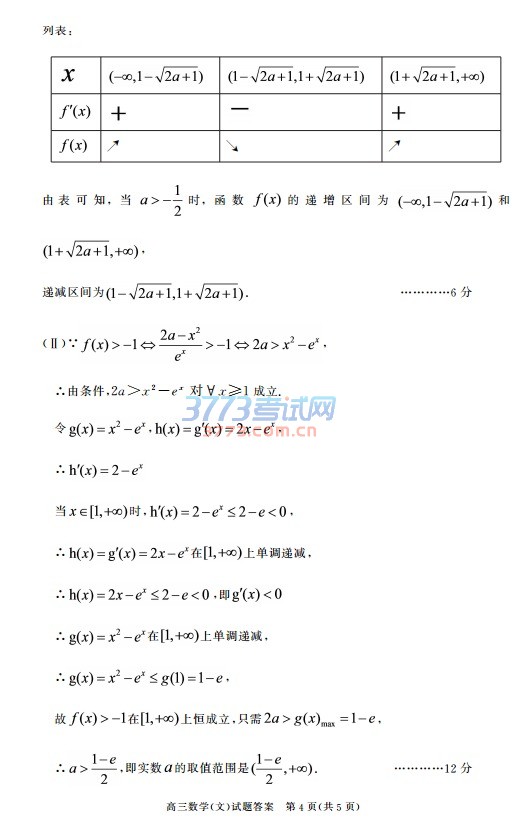 高三数学(文)试题答案 第1页(共5页)