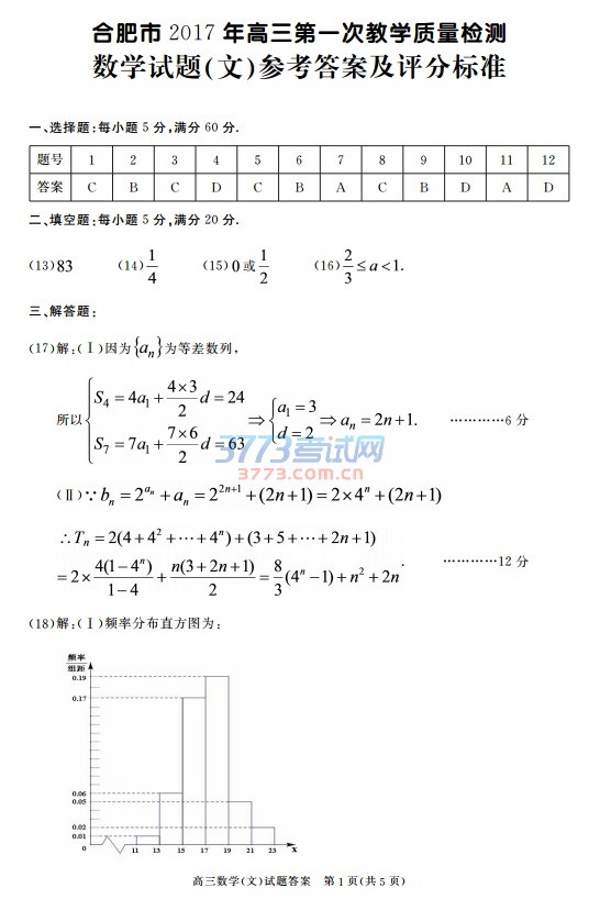 高三数学(文)试题答案 第1页(共5页)