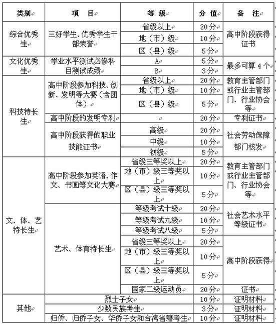 QQ图片20170106102806.png