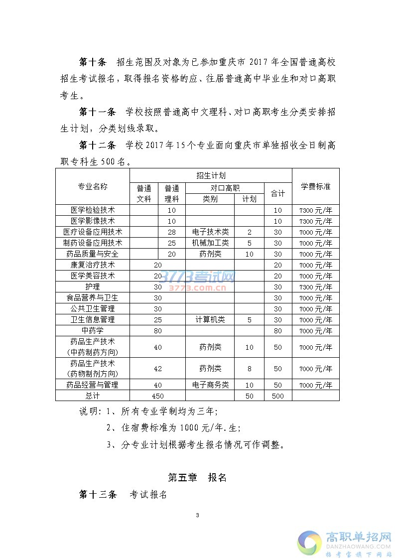 重庆三峡医药高等专科学校2017年重庆市高职单独招生章程