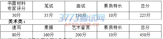㽭ѧ2017ꡰλһ塱ۺ³