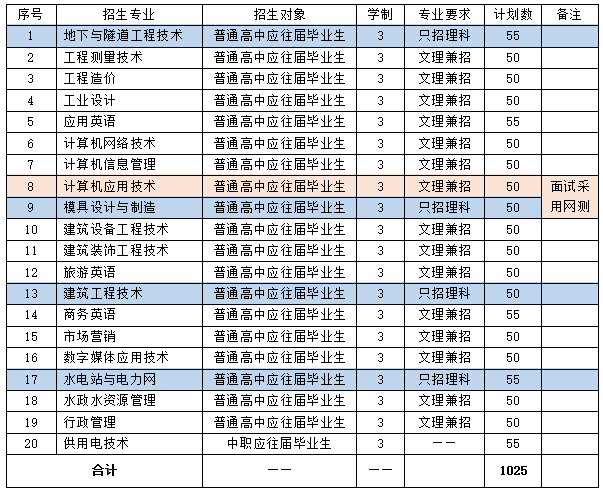 QQͼƬ20170122213836.png